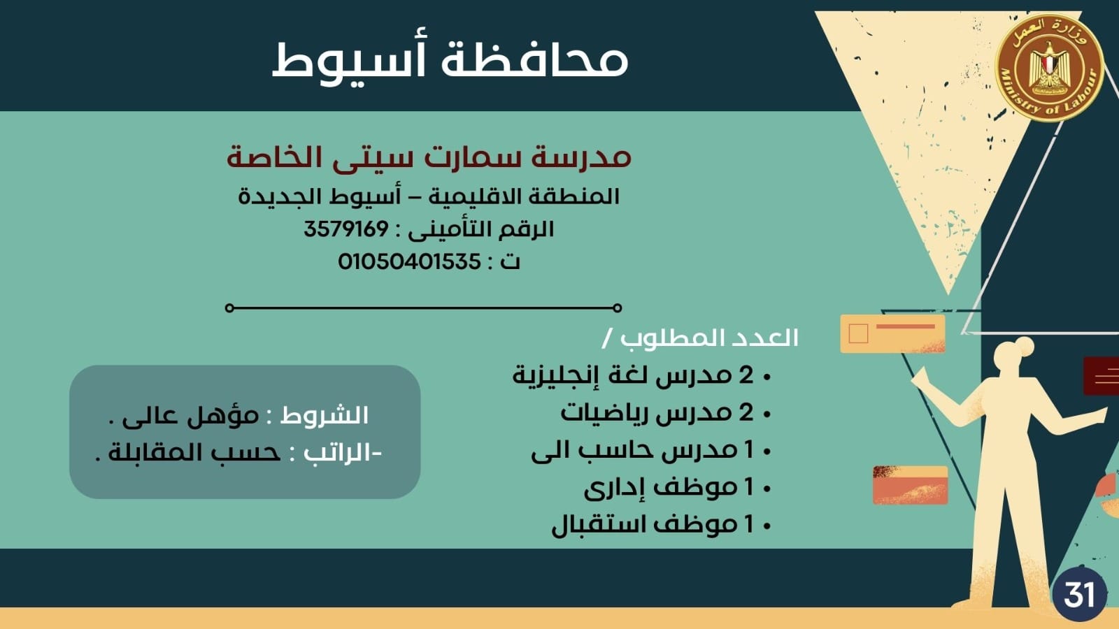 وظائف النشرة القومية للتشغيل لشهر مارس