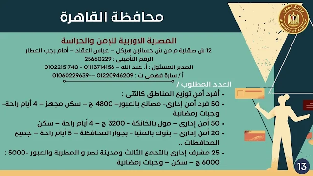 النشرة القومية للتشغيل لشهر مارس 2024