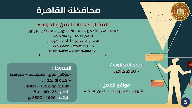 النشرة القومية للتشغيل لشهر مارس 2024