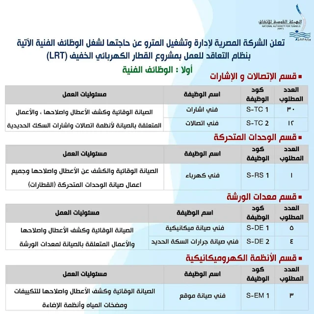  وظائف الهيئة القوميه للأنفاق 2024- مشروع القطار الكهربائي