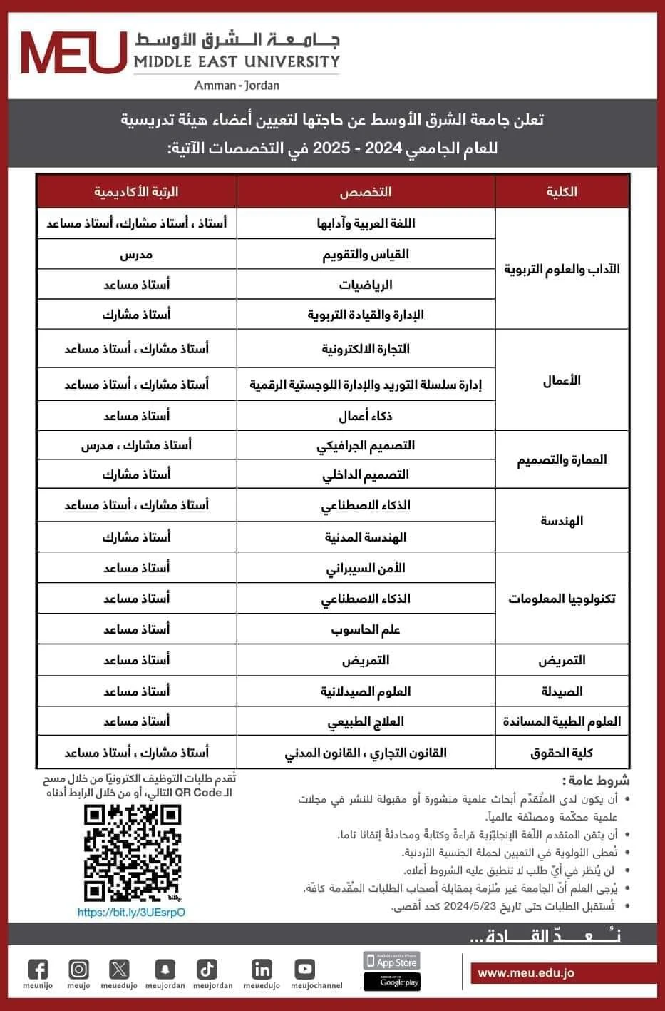 وظائف أعضاء هيئة تدريس في جامعة الشرق الأوسط - تخصصات مختلفة