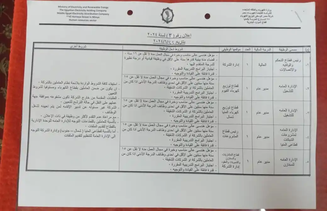 وظائف شركة مصر الوسطى لتوزيع الكهرباء- وظائف قيادية