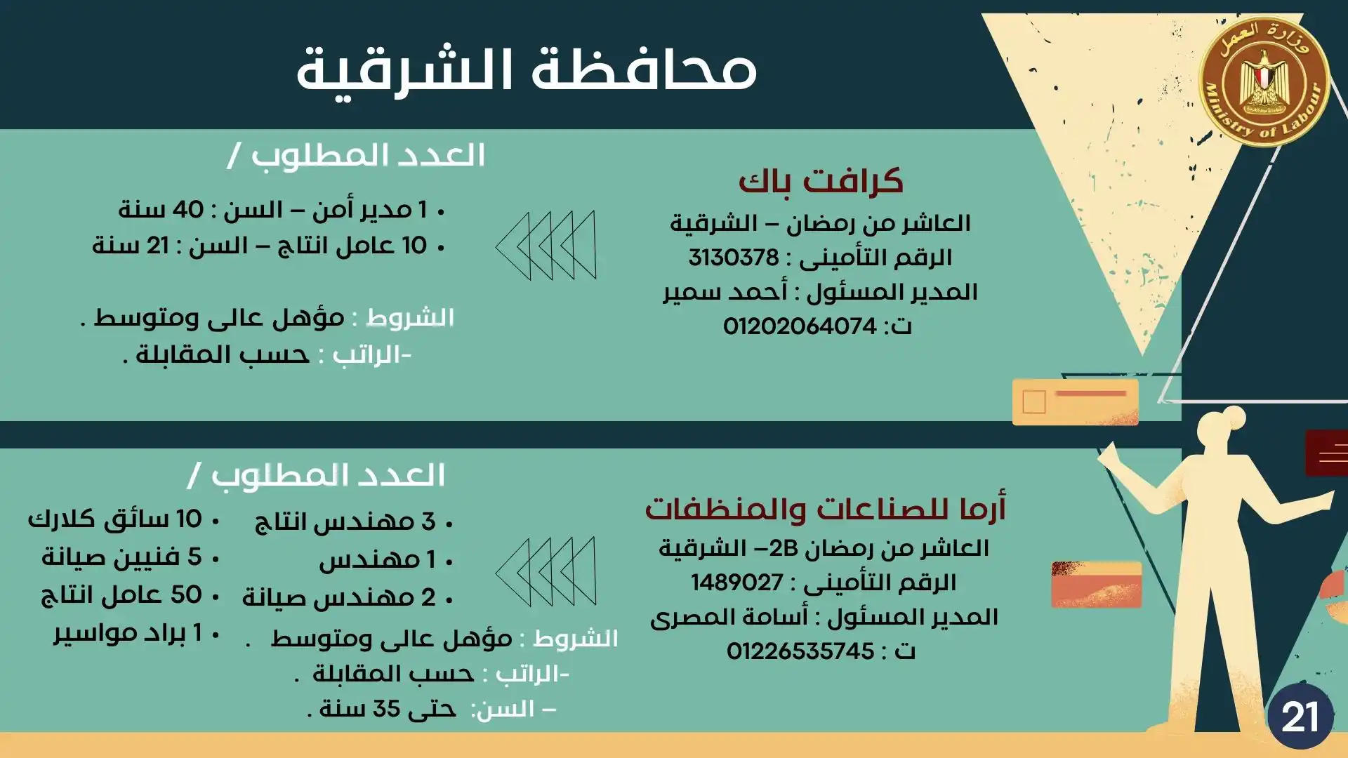 النشرة القومية للتشغيل لشهر يوليو 2024 لمختلف التخصصات والمؤهلات