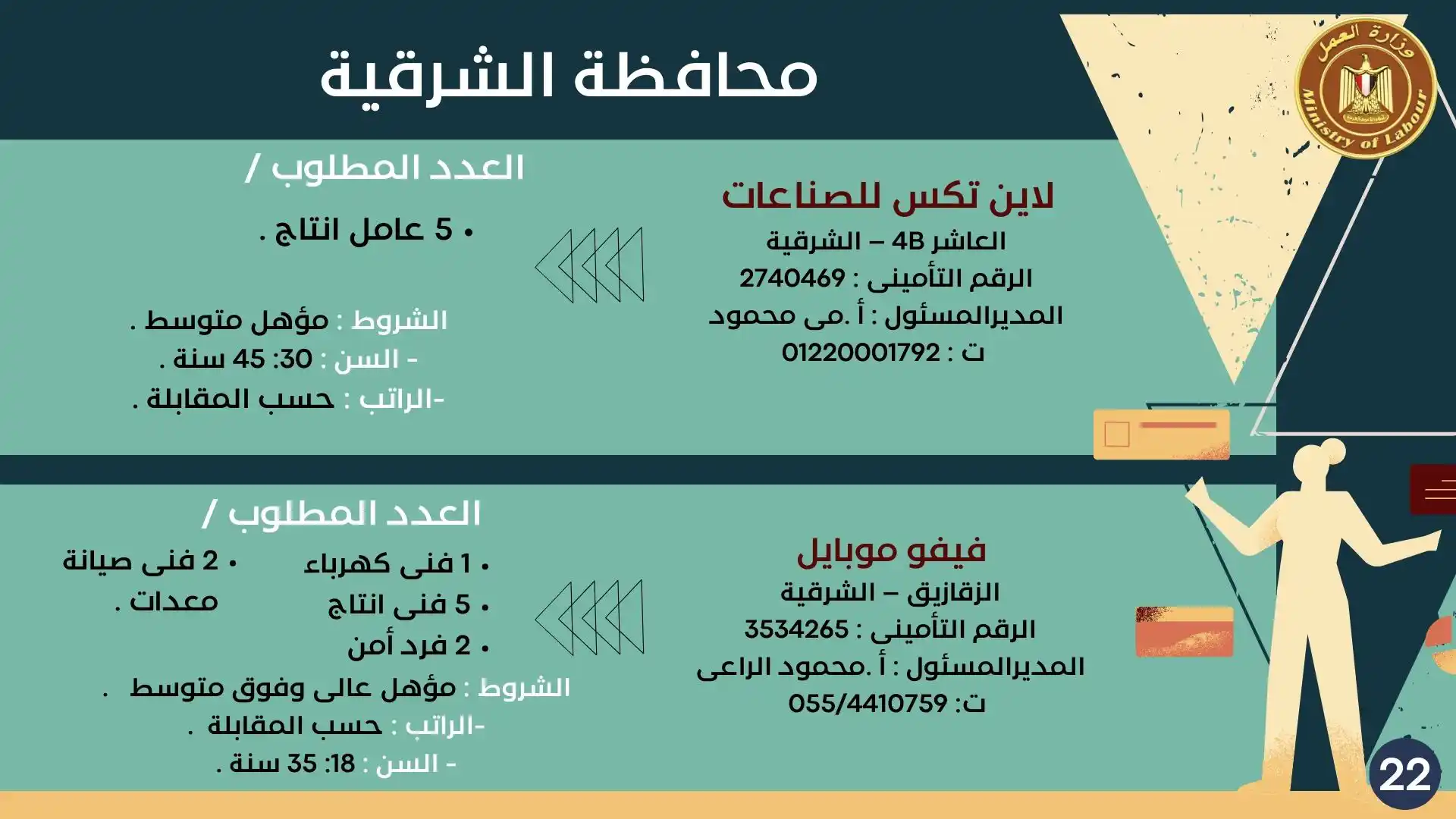 النشرة القومية للتشغيل لشهر يوليو 2024 لمختلف التخصصات والمؤهلات