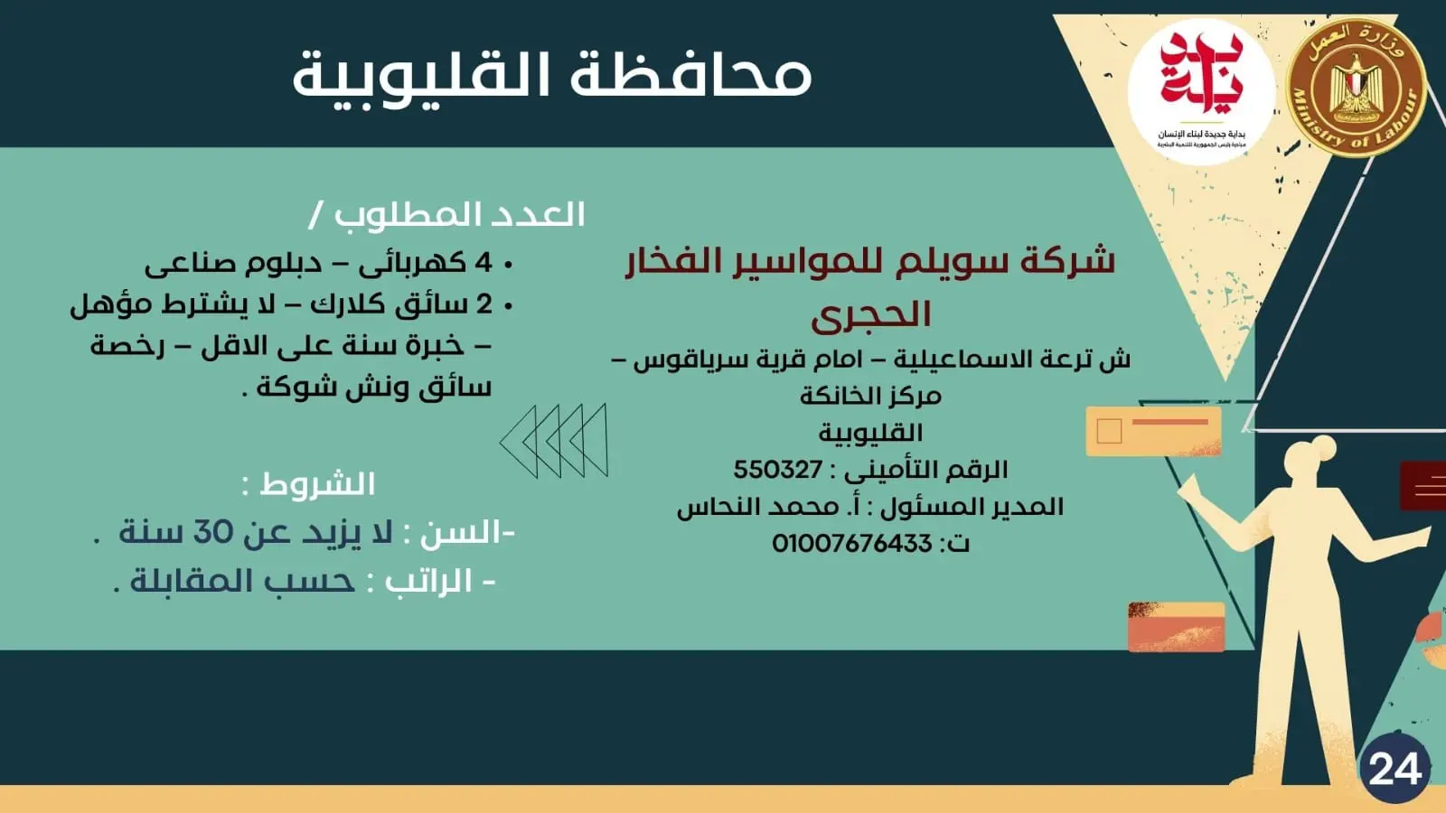 النشرة القومية للتشغيل 2024 لشهري سبتمبر وأكتوبر